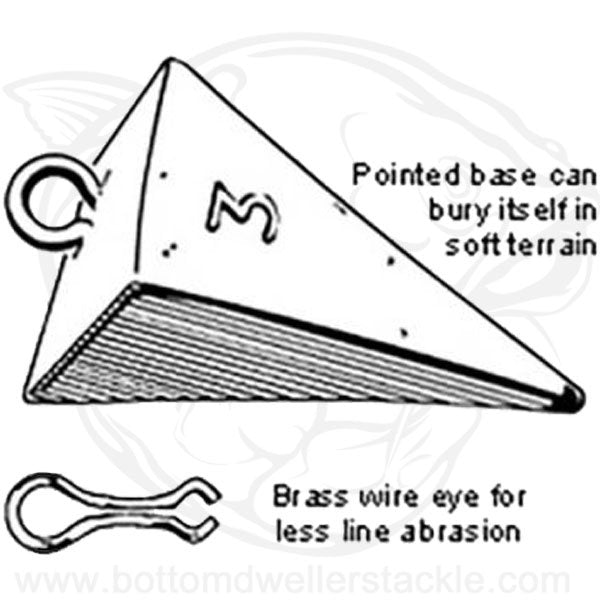 Do It Molds Pyramid Sinker Mold - 3 Cavity, 2 Oz Sinkers With #1 Brass Wire Eyes (Model 3167) 13 thumbnail image