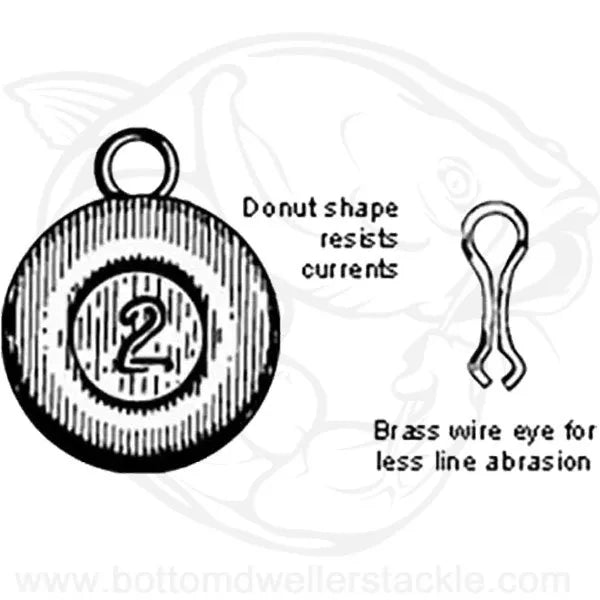 thumbnail image 2 of Bare Naked Bait Co. Coin Disc River Sinker Weights – 2oz / 3oz / 4oz – 10 Or 25 Pack 2 of 6