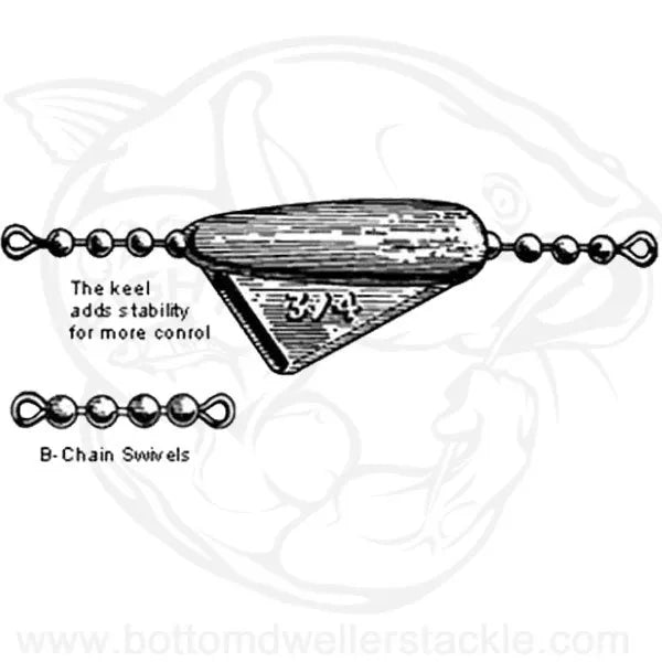 Do-IT Keel Trolling Sinker Molds