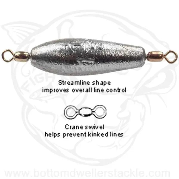 Do-IT Trolling Sinker Molds