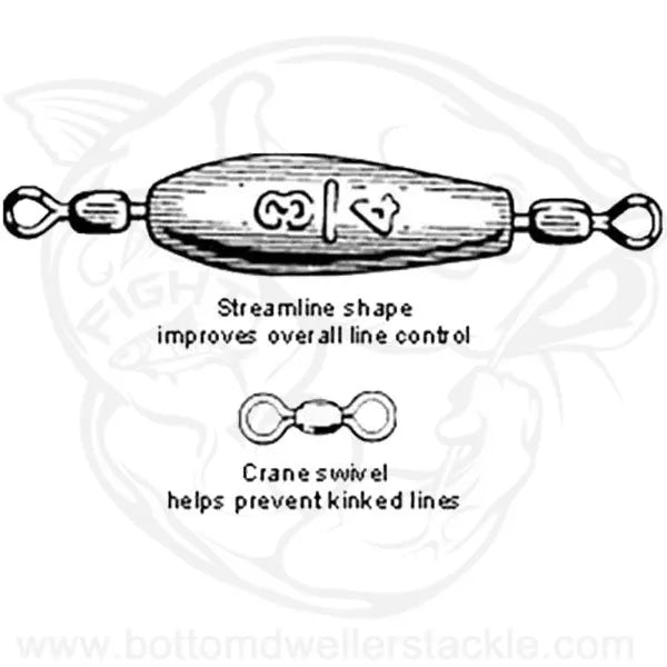 Do-IT Trolling Sinker Molds