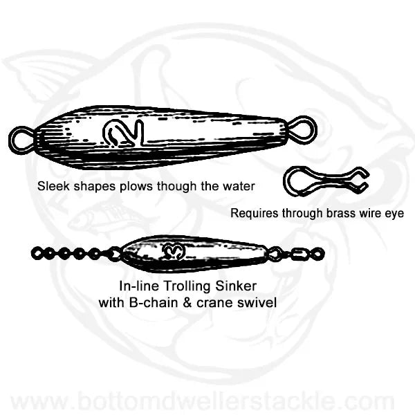 Do-IT In-Line Trolling Sinker Molds