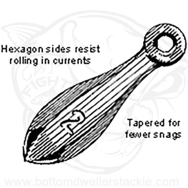 Do-It Bank Sinker Molds