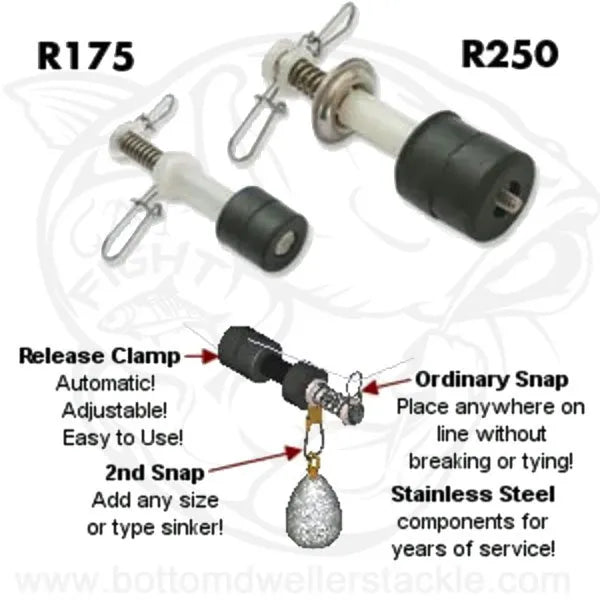 RediRig Instant Downrigger